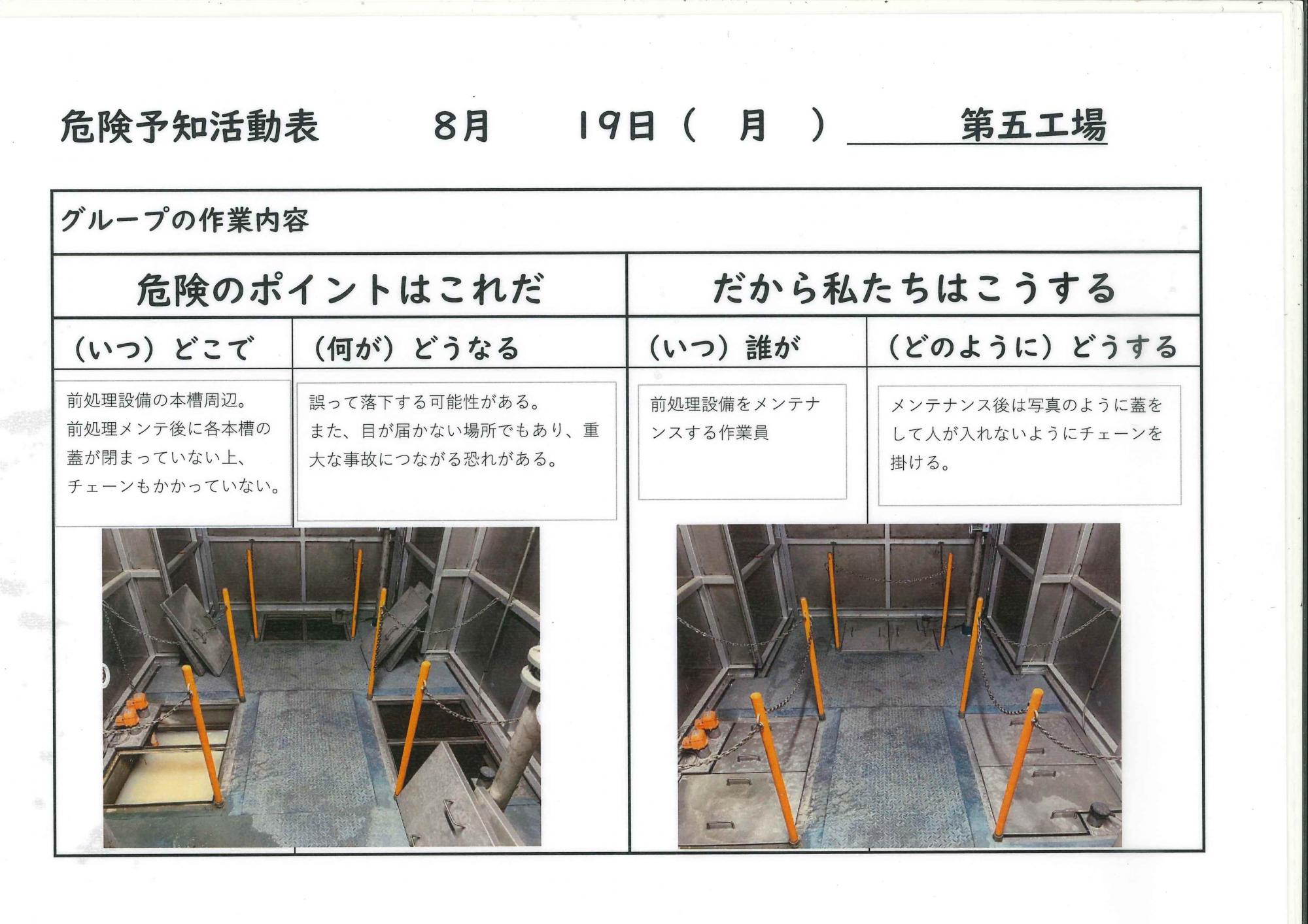 KY活動　～5工場8月～其の壱