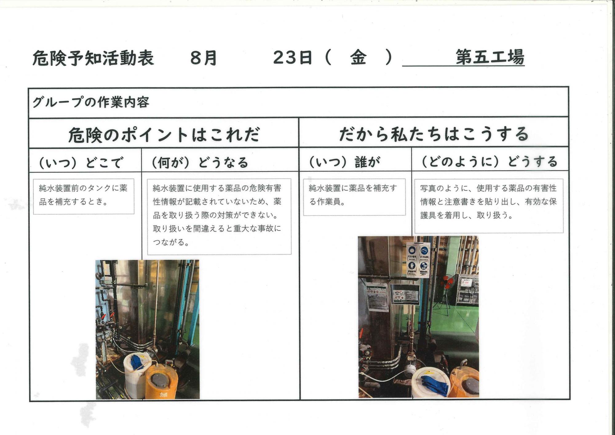 KY活動　～5工場8月～其の弐